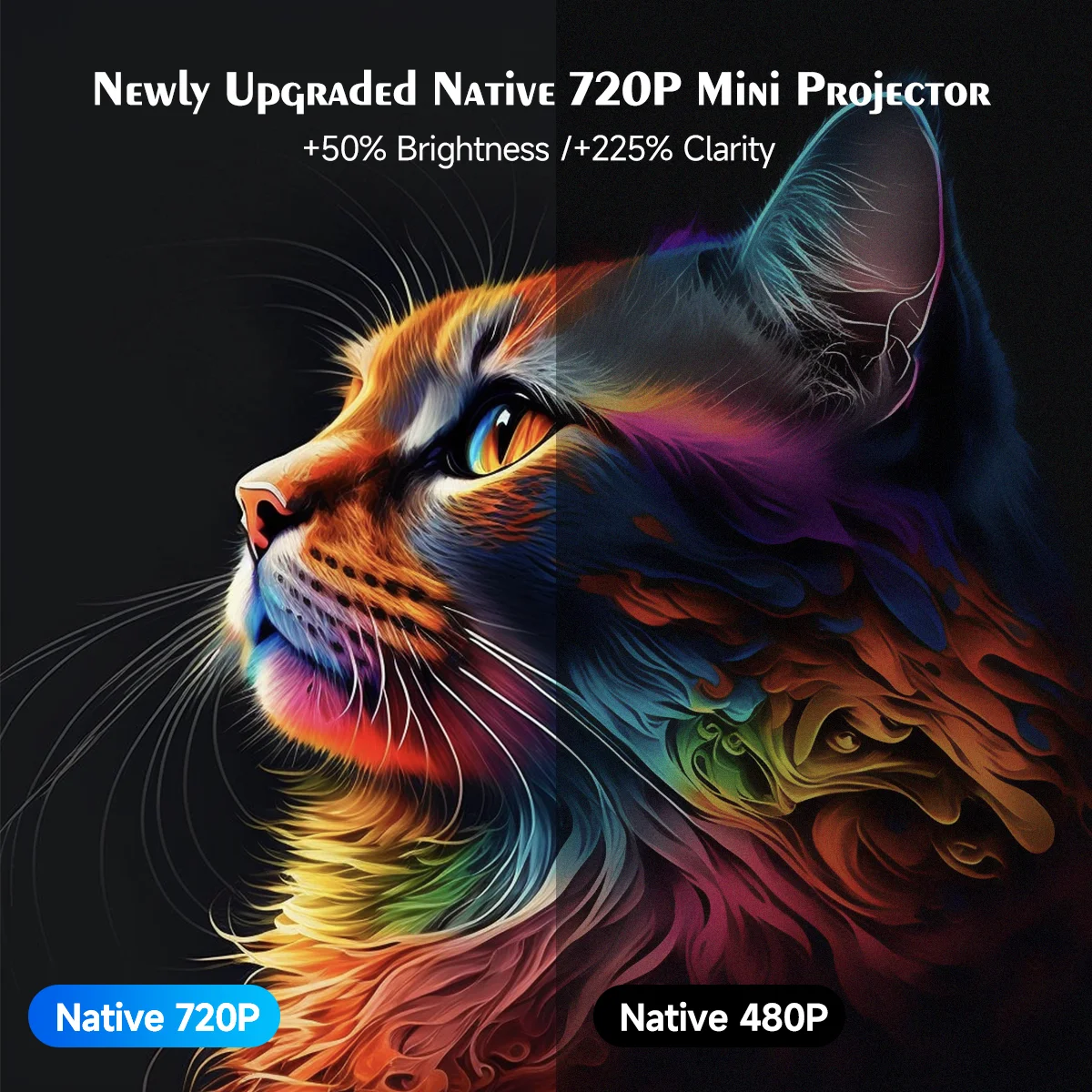 MAGCUBIC Projector HY300 PRO 8K Android 14 Dual Wifi6 290ANSI Allwinner H726 BT5.4 1080P 1280*720P Home Cinema Outdoor Projetor